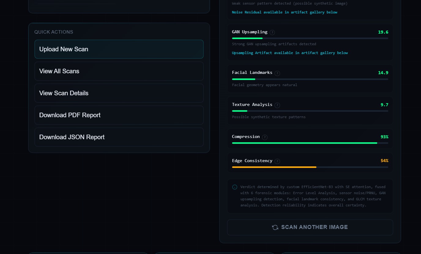 FortifyAI project image 7