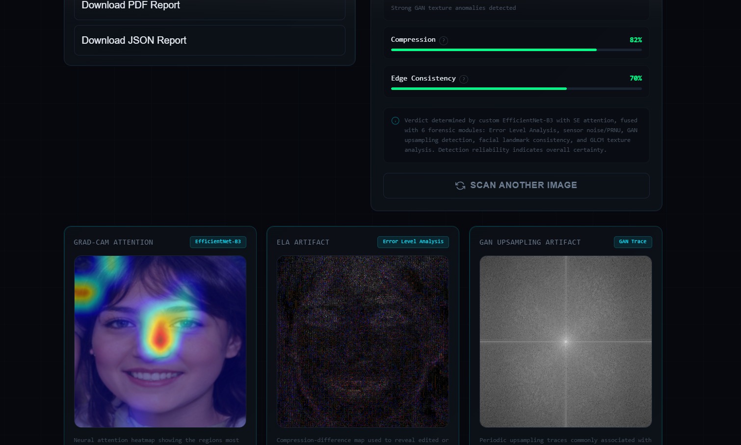 FortifyAI project image 8